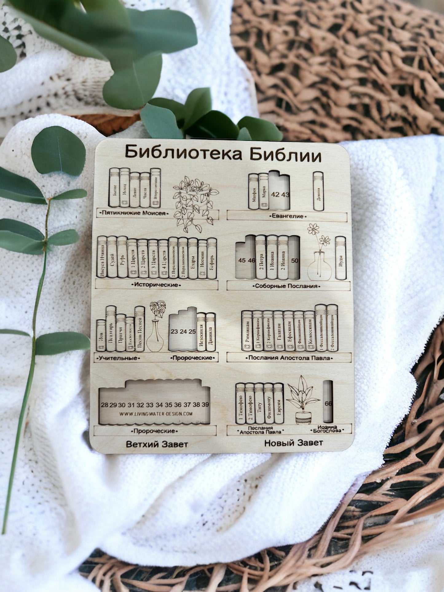 The Bible Library Puzzle & accessories