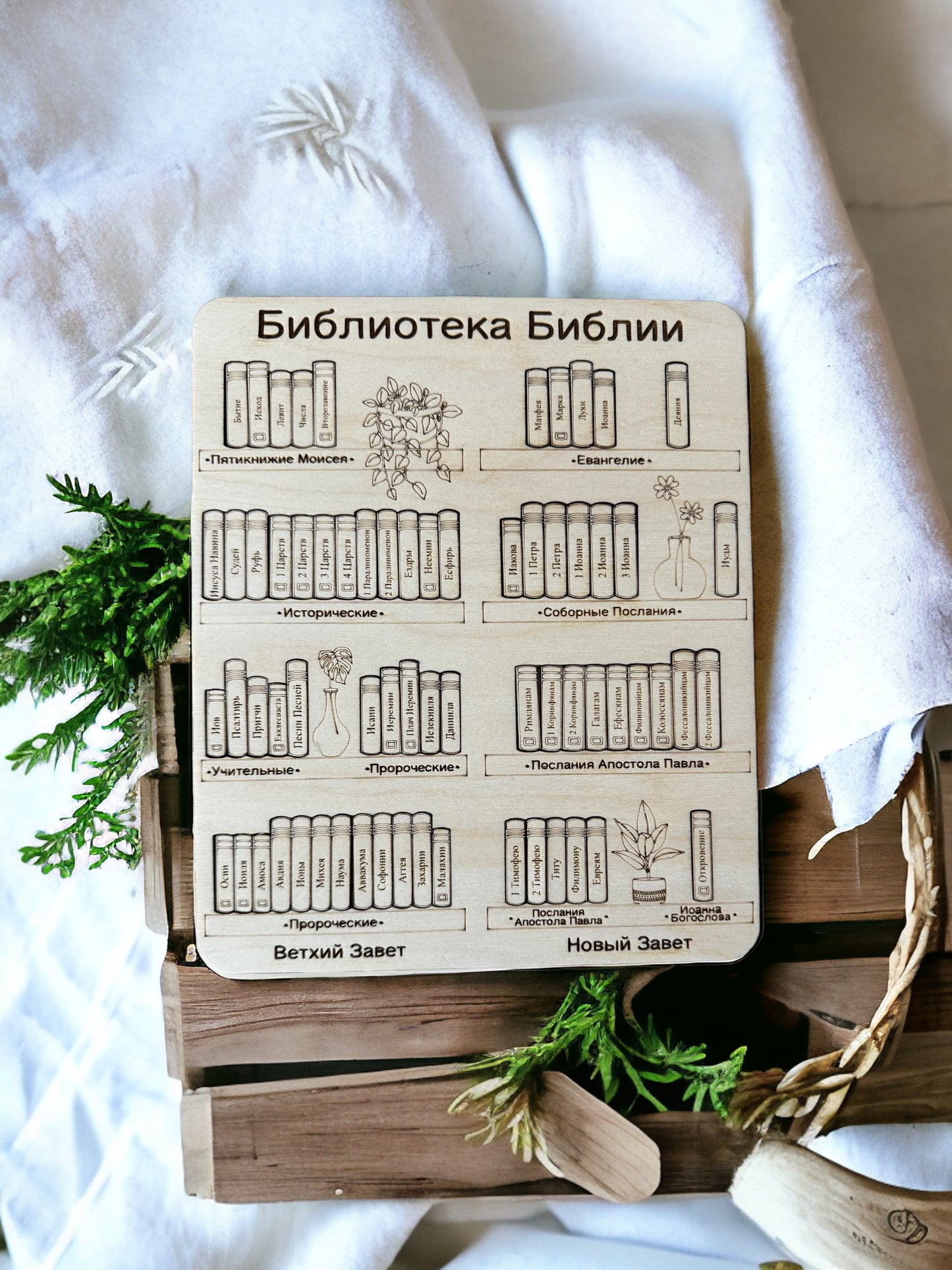 The Bible Library Puzzle & accessories