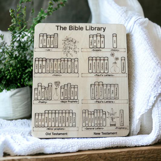 The Bible Library Puzzle & accessories