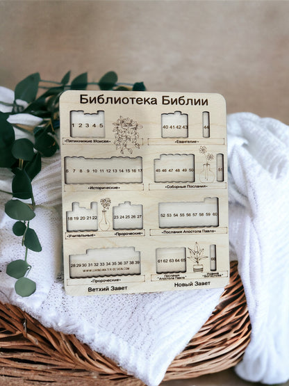 Библейская Библиотека