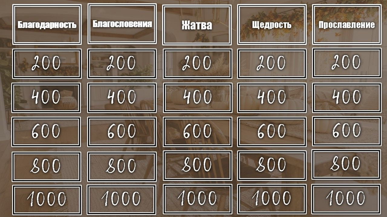  Плач Иеремии 3:22-23